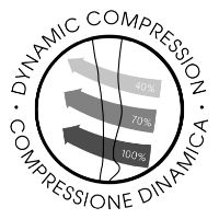 Динамическое сжатие